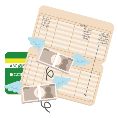 固定資産税などの維持費負担